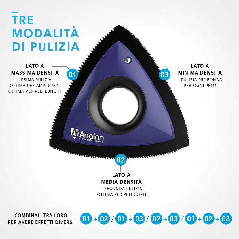 Analan Pet Hair Detailer